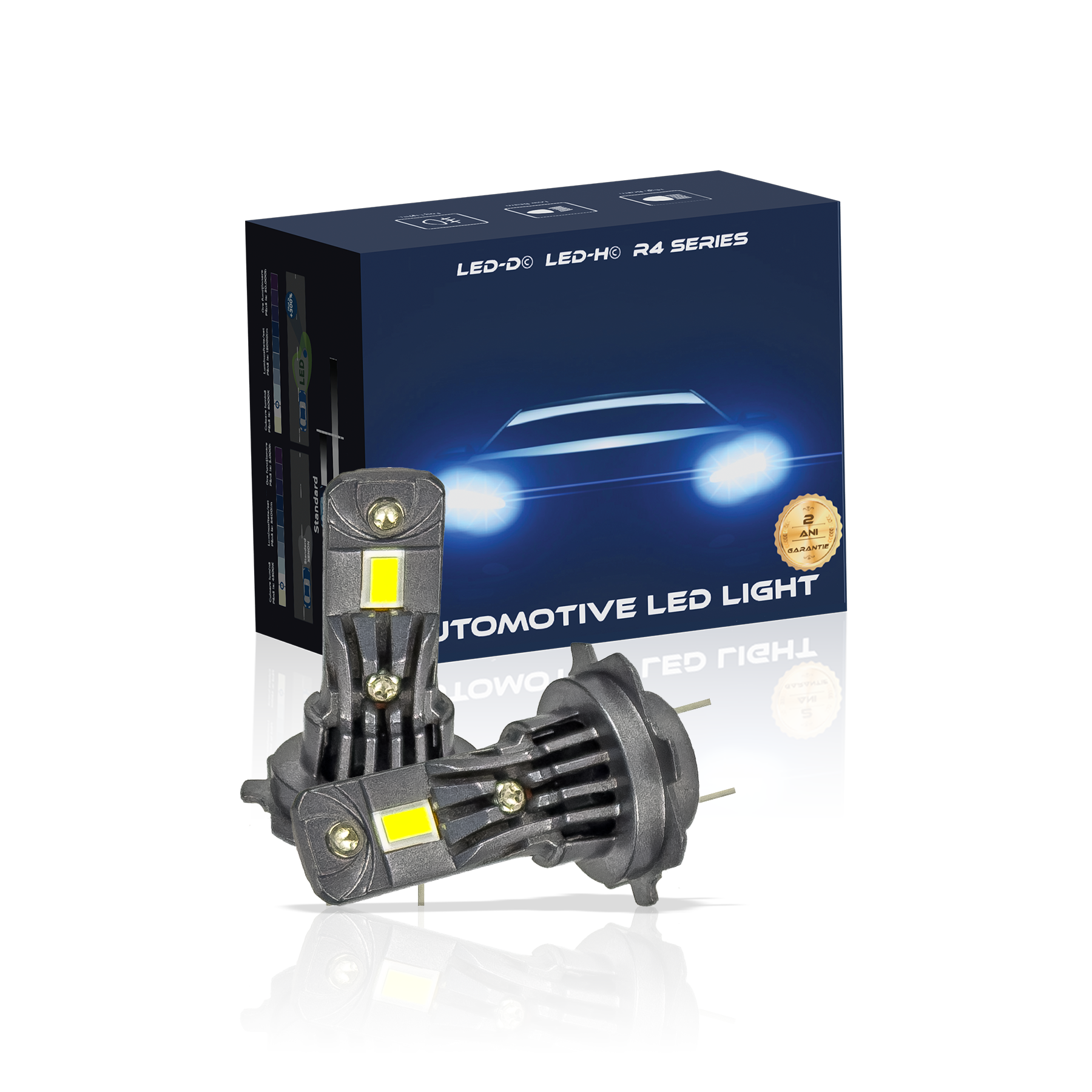 H7 KIT LED MATRIX 12000 LUMEN CANBUS PRO - Foto 2