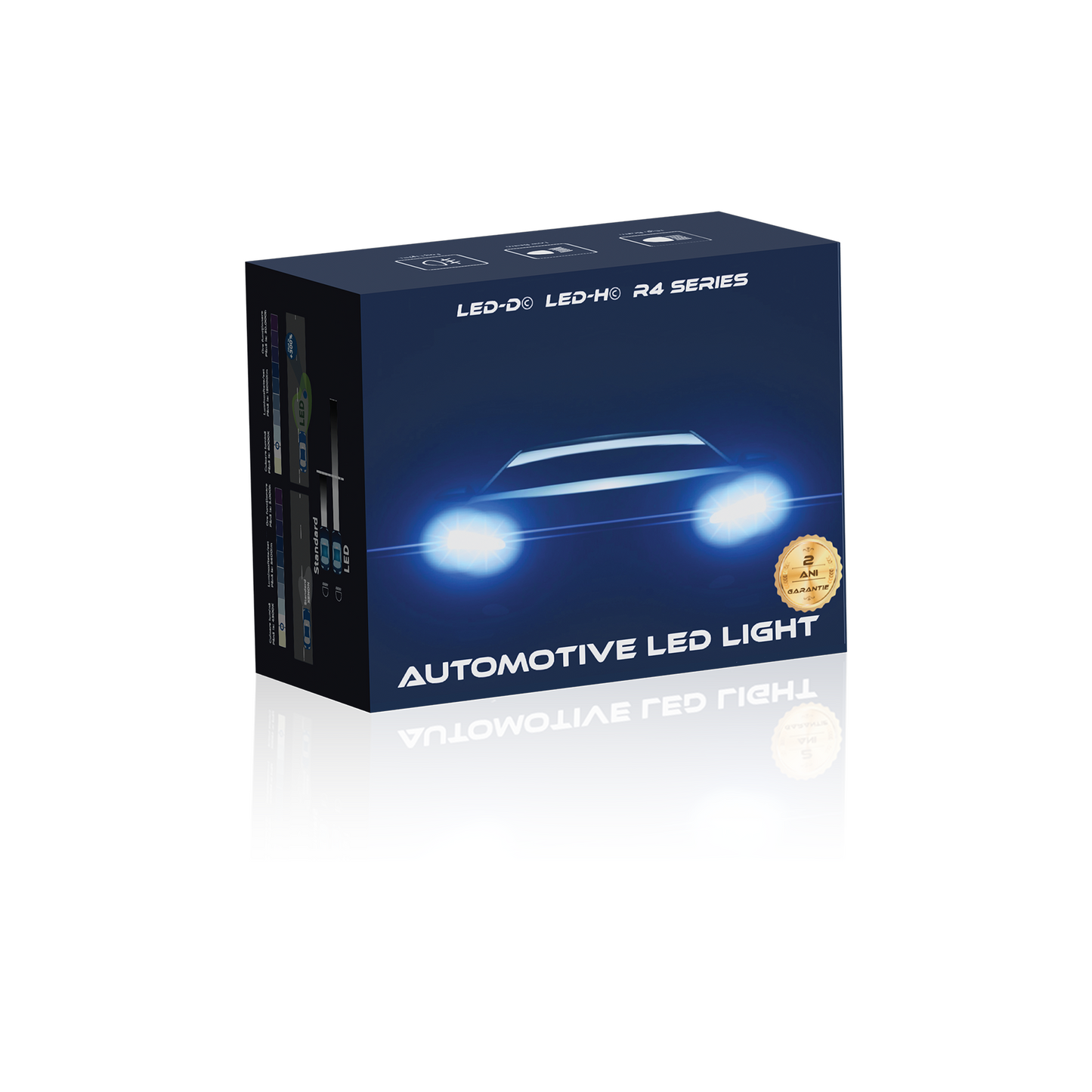 Kit LED HB3 LUSMAR™ LED-H© 6000k 15000 lumen 110W/set Canbus - senza errori 